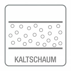 Mørteens Sessel Sonka II - Flachgewebe - Türkis - Mit Armlehnen -WOHNZIMMERMÖBEL Verkäufe 1000211254 210317 063714001230 ICON DETAILS P000000001000211254 icon seal