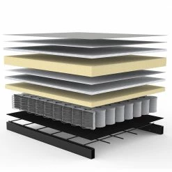 Innovation Möbel Schlafsofa Osvald - Stoff Twist: Granite -WOHNZIMMERMÖBEL Verkäufe 1000244305 210218 15100500293 DETAILS P000000001000244305