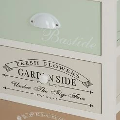 Ridgevalley Kommode Le Merlan - Paulownia massiv - Weiß / Mehrfarbig - Höhe: 72 cm 17 Ridgevalley Kommode Le Merlan - Paulownia massiv - Weiß / Mehrfarbig - Höhe: 72 cm -WOHNZIMMERMÖBEL Verkäufe 1000257198 210413 14374900070 DETAILS P000000001000257198